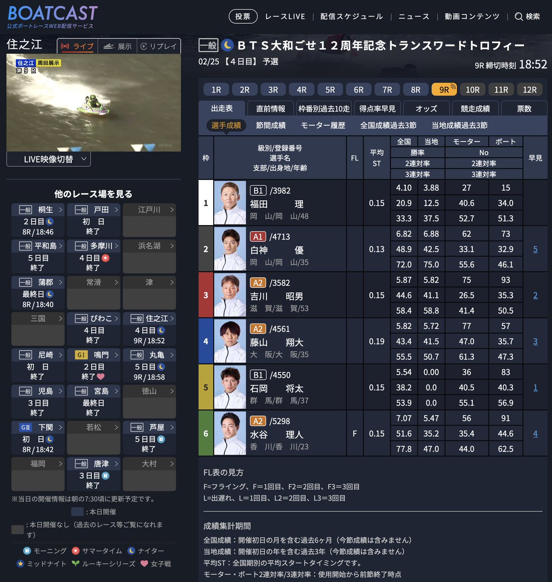 ここ行きましょう。