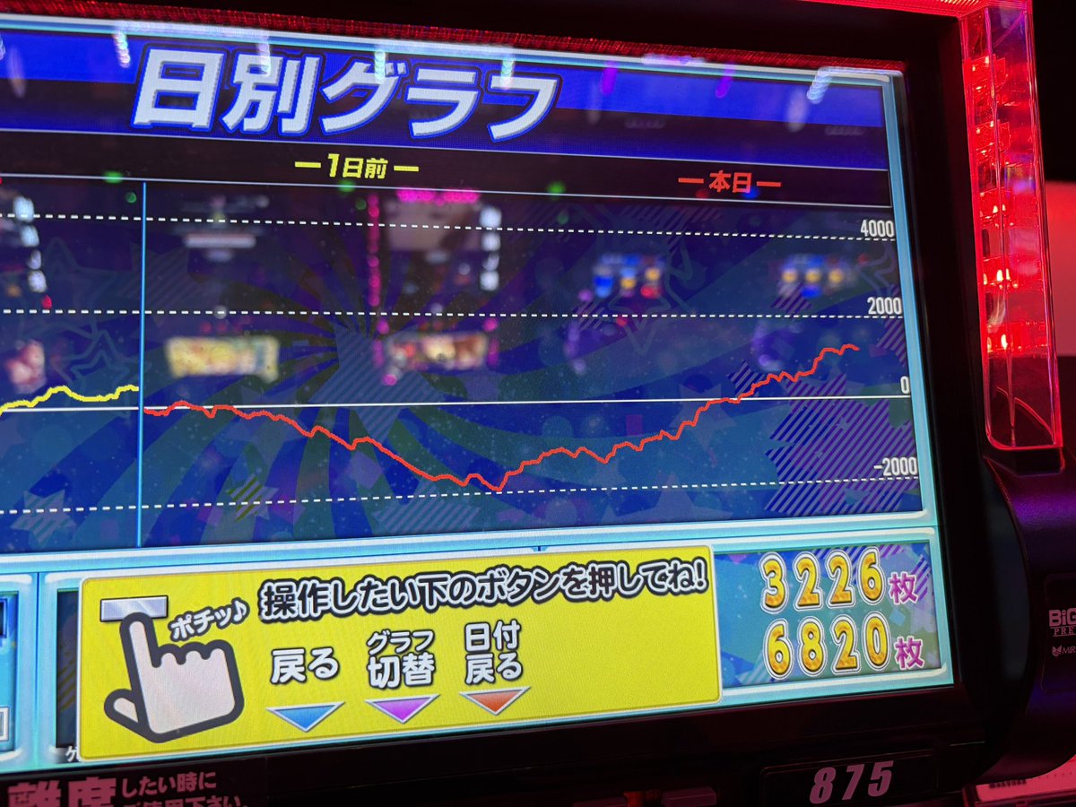 ふるふる (@jjmslot) / Posts / X