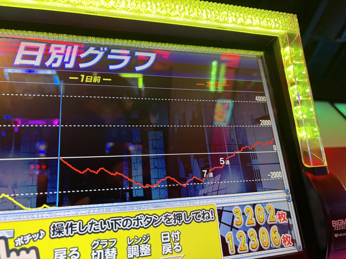 ふるふる (@jjmslot) / Posts / X