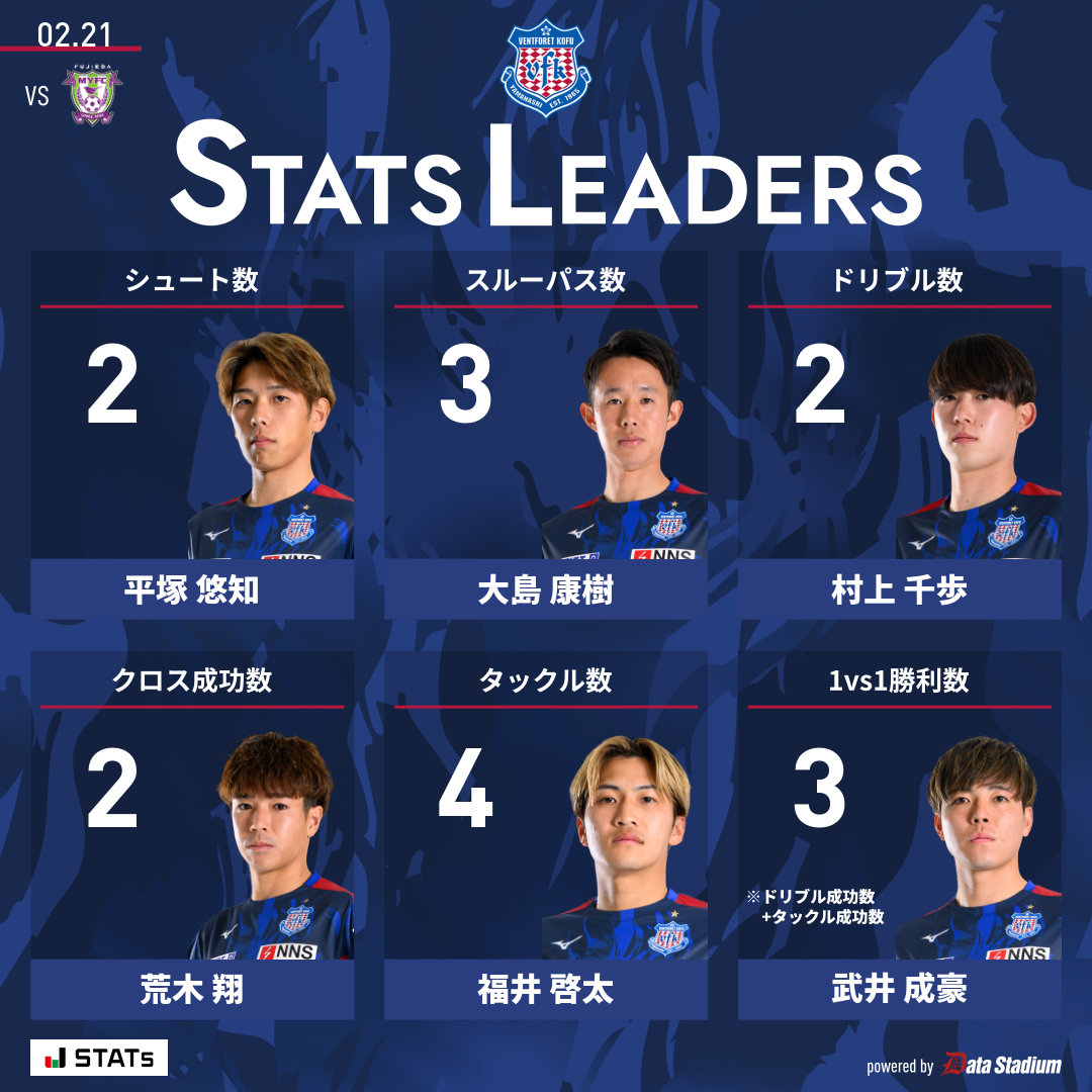 ヴァンフォーレ甲府 (@vfk_official) / Highlights / X