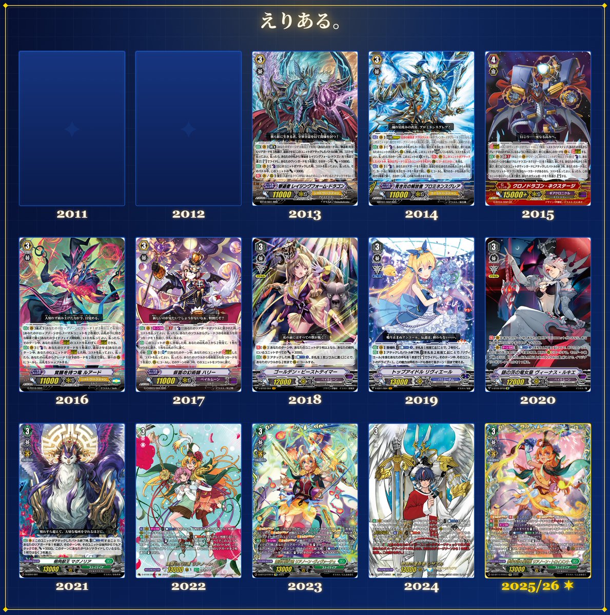 ヴァンガード15周年 なんかちらほら見かけるので流行りに乗っかりまし