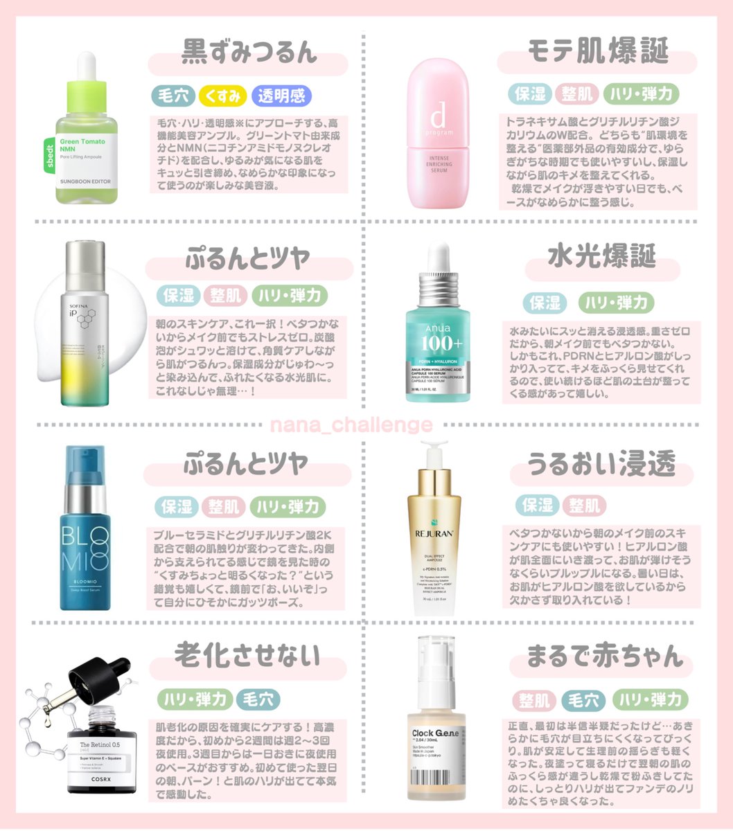 本当に買って良かった美容液 今ならメガ割で安くなってるよ⸝⋆⸝⋆