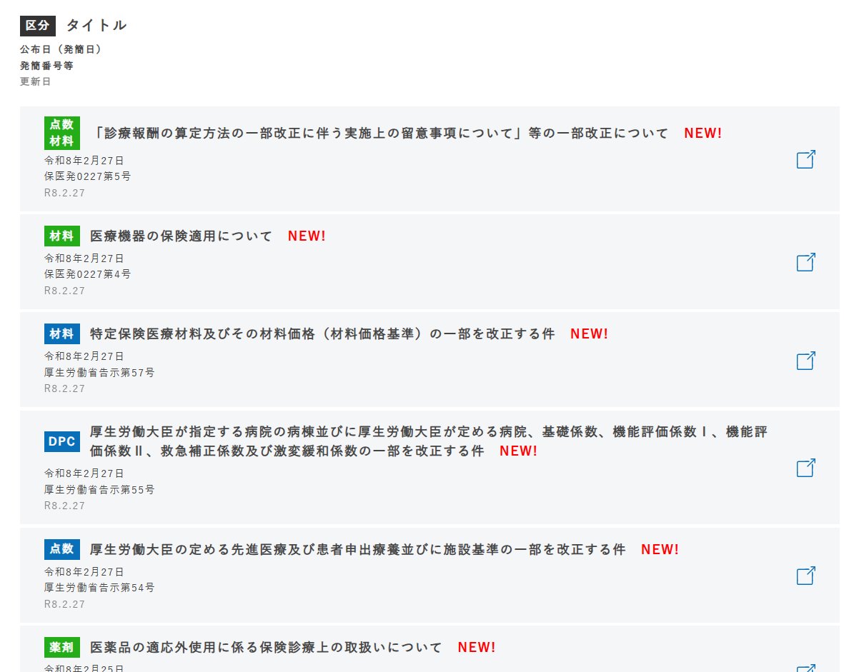 【令和5年】保険診療上の留意事項