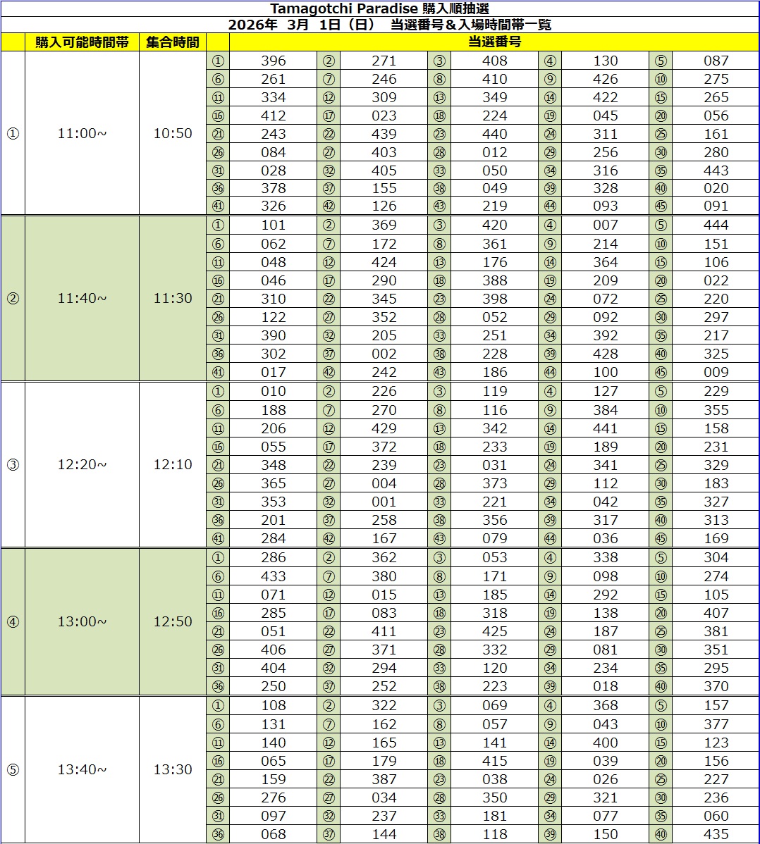 たまごっちのおみせ】 ○3月1日（日）Tamagotchi Paradise 購入順抽選