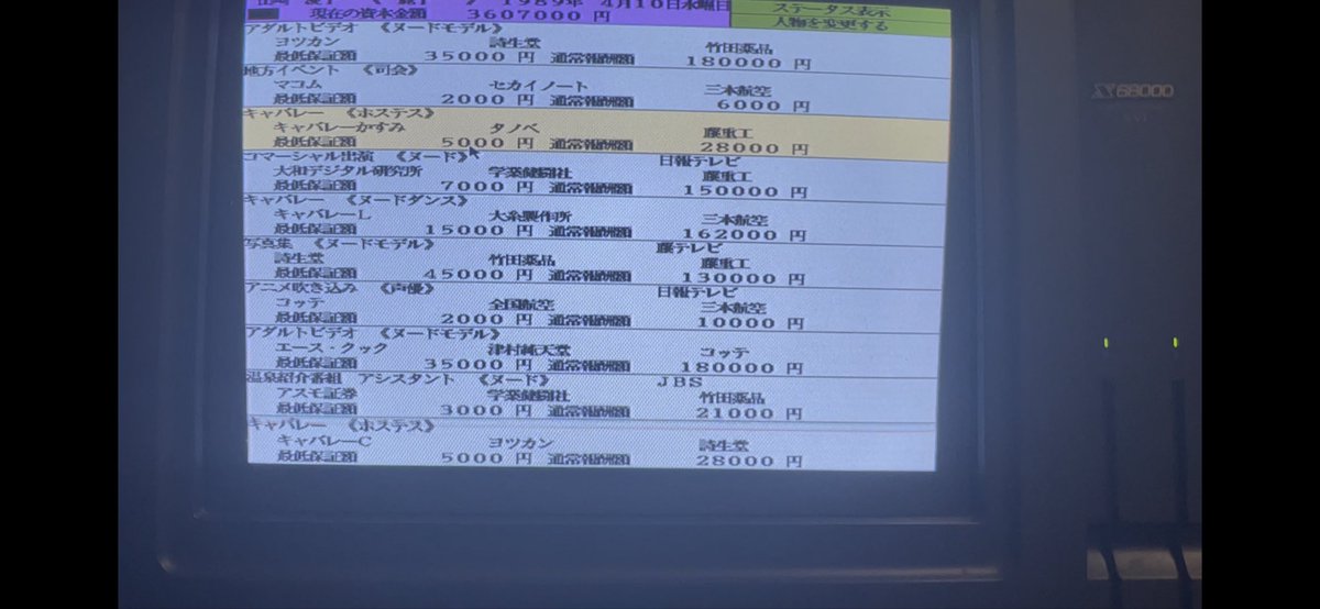 30年ぶりにプレイすることができた♪☺️ 懐かしい画面 改めて見ても