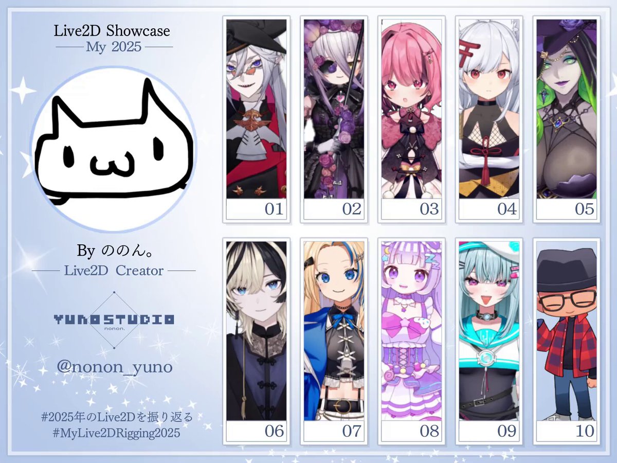 ののん。nonon. ＠Live2Dモデラー (@nonon_yuno) / Posts / X