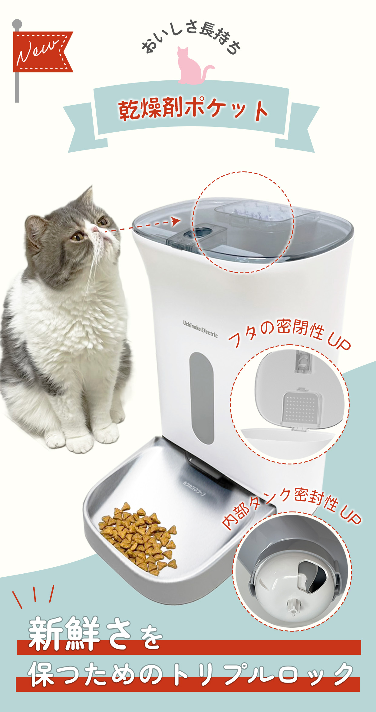 カリカリマシーンV2とは - うちのこエレクトリック