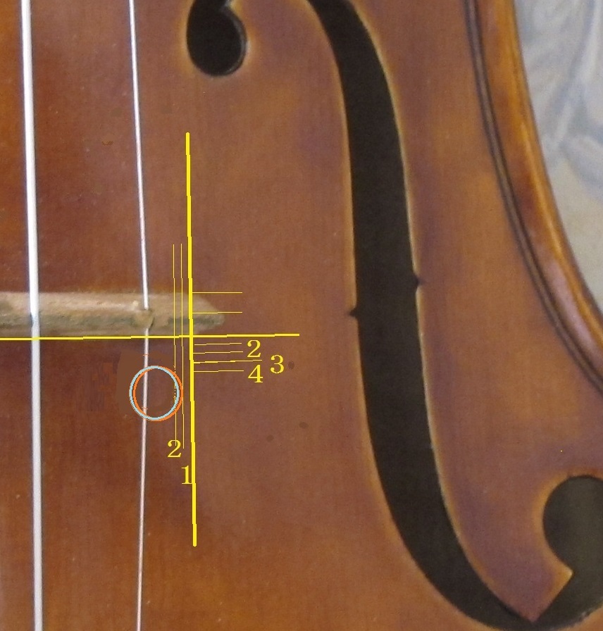 魂柱位置について（保存版） dove la posizione d'anima(文法、スペル