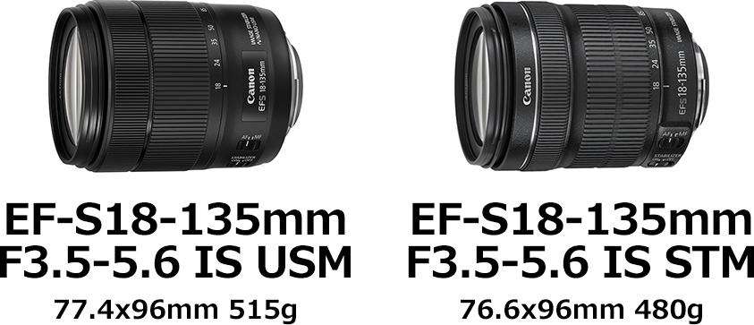キヤノン、「EF-S18-135mm F3.5-5.6 IS USM」とパワーズームアダプター