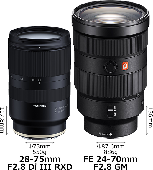 28-75mm F2.8 Di III RXD」と「FE 24-70mm F2.8 GM」の違い - フォトスク