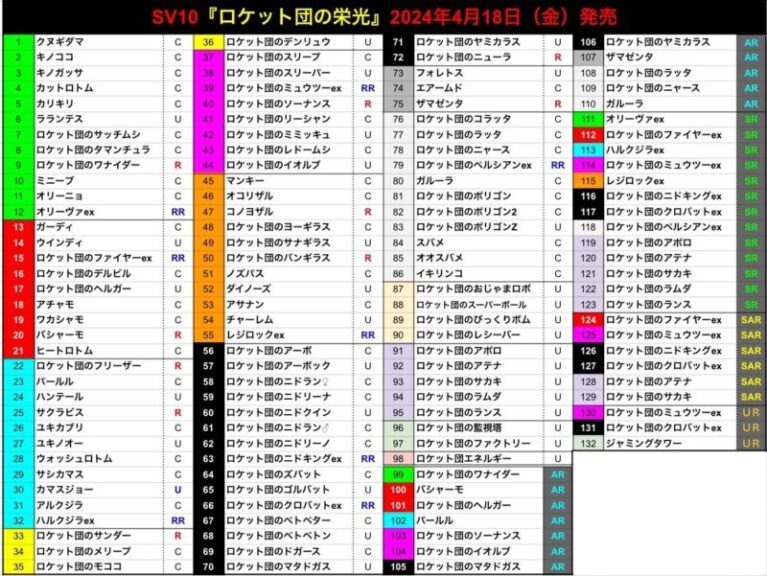 ロケット団の栄光】収録カードリスト | ポケカブック
