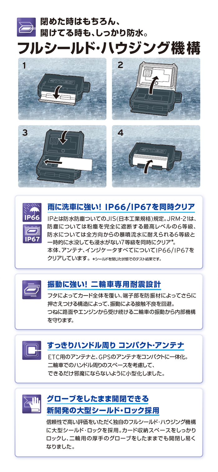 アンテナ分離型ETC車載器 JRM-11 | JRC/日本無線 | 株式会社プロト(PLOT)