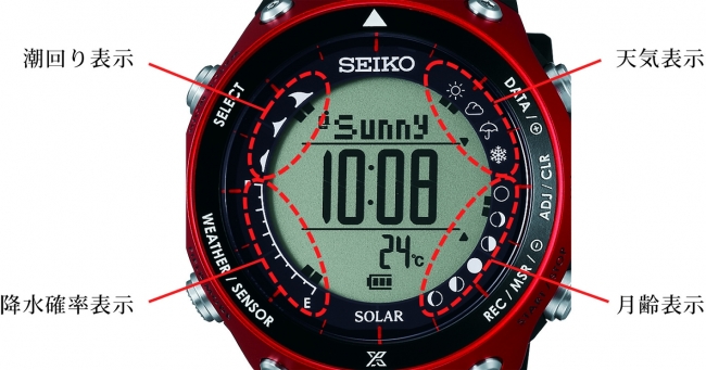 セイコー プロスペックス＞Bluetooth®通信でスマートフォンと連携し