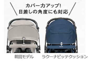 赤ちゃん本舗×アップリカ 共同開発の『アップリカ ラクーナ ビッテ