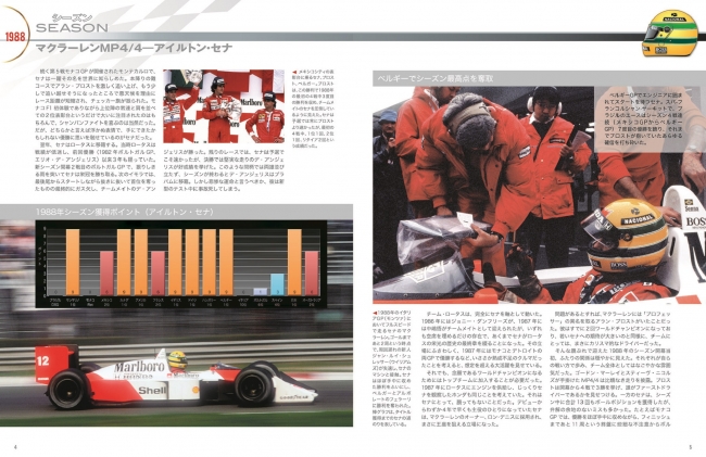 F1史に輝く歴代の名車が1／43スケール・ダイキャスト製モデルで登場