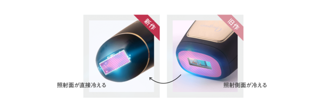 ASCII.jp：子どもから介護脱毛まで使用可能な家庭用光美容器「OPUS