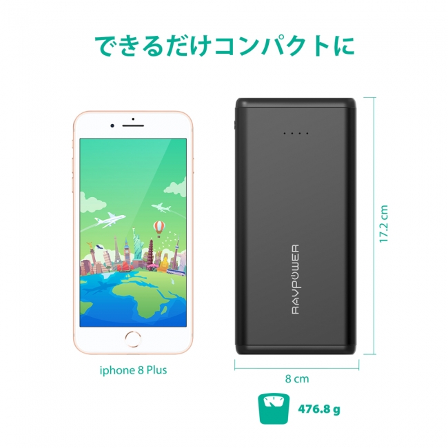 RAVPower モバイルバッテリーに新商品が登場！20000mAh 大容量でお