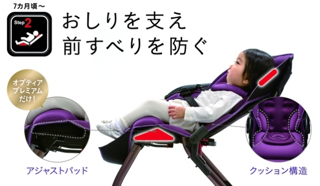 人気の多機能両対面ベビーカー『オプティア』がさらに進化 新発想 成長