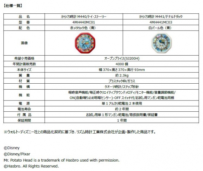おうち時間が楽しくなる!トイ・ストーリーとドナルドダックの