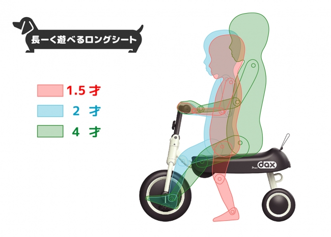 子どもの成長を引き出す三輪車【ディーバイク ダックス】が「2019年