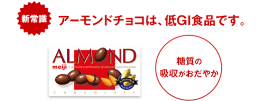 明治アーモンドチョコレート オリジナルカラージオングプラモデル