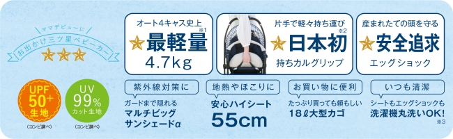 圧倒的人気のメチャカルシリーズから、ミッキーマウスデザイン誕生