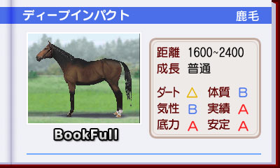 ニンテンドー3DS用ソフト『ダービースタリオンGOLD』12月4日発売の