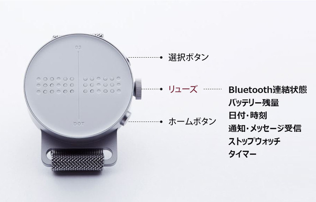 点字が浮き出る】新感覚の腕時計、視覚障がい者向けのスマートウォッチ