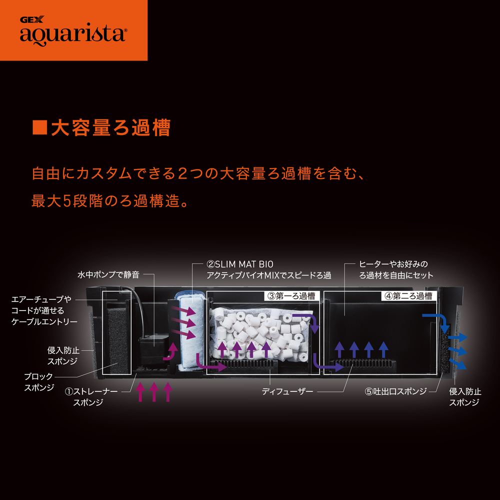 Ga GLASS CUSTOM 600(グラスカスタム600) | ジェックス株式会社