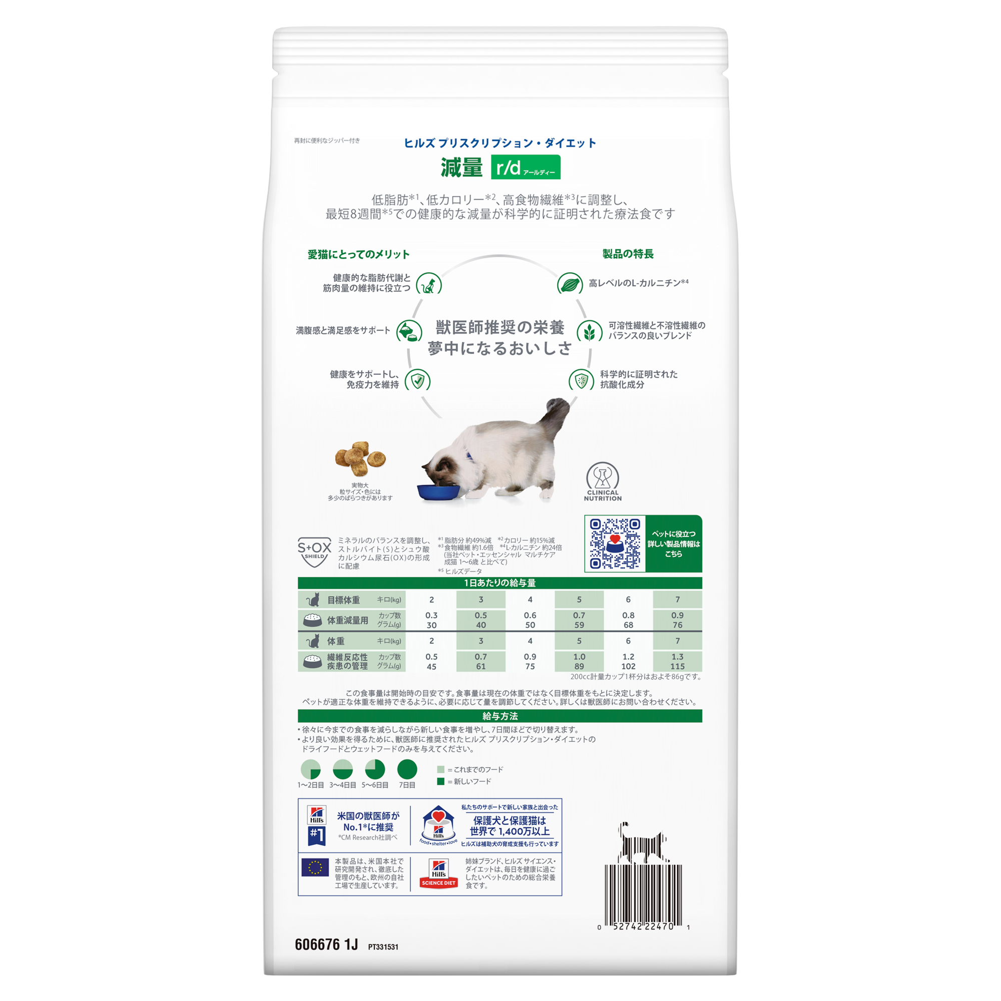 猫用〉r/d アールディー ドライ | ヒルズ プリスクリプション