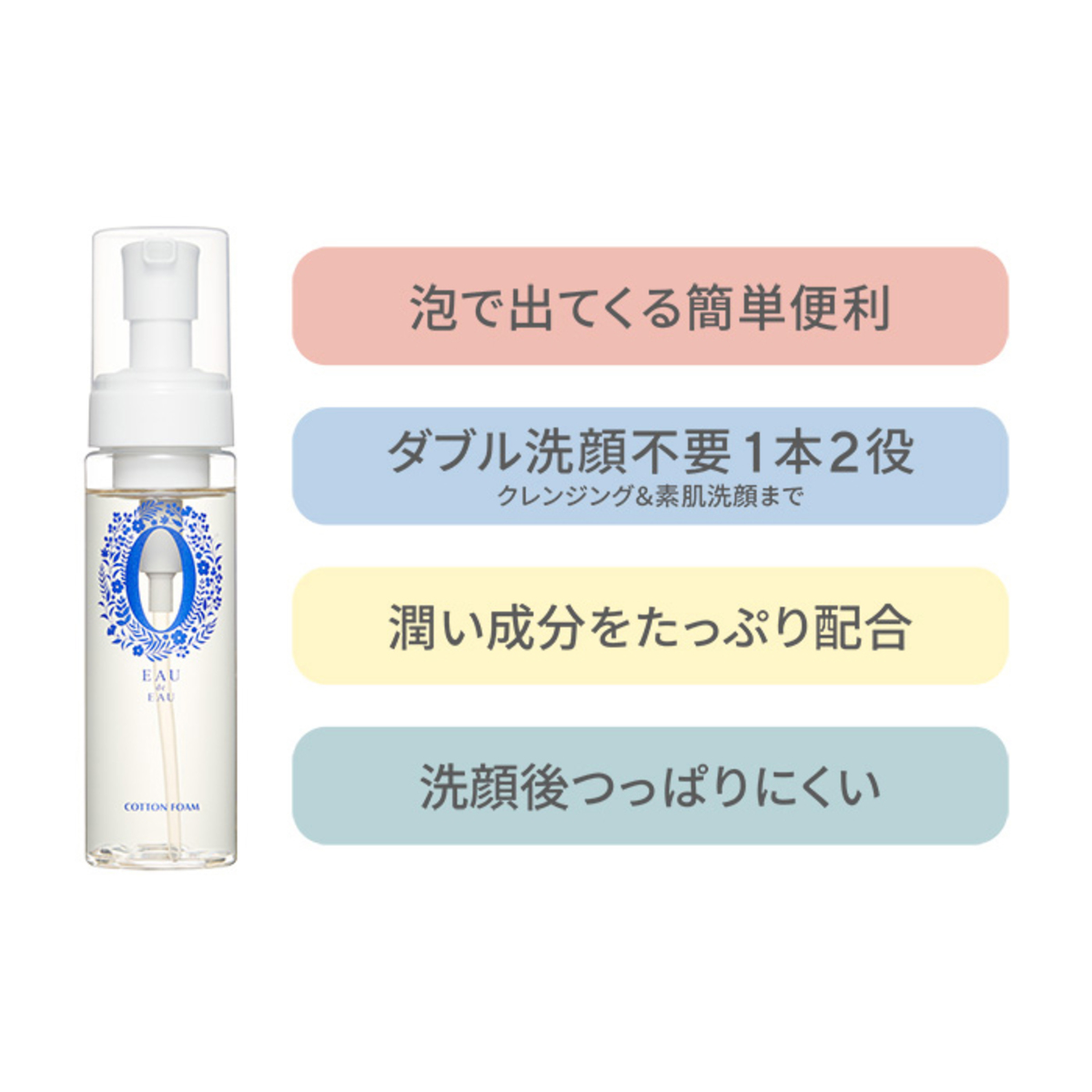 オーデュオー コットンフォーム MM 本体200ml✖️2 詰め替え200ml×5
