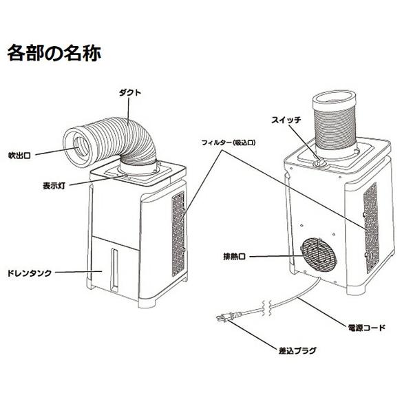 楽天市場】ユアサプライムス どこでもエアコン YNMC-5B(1台) | 価格