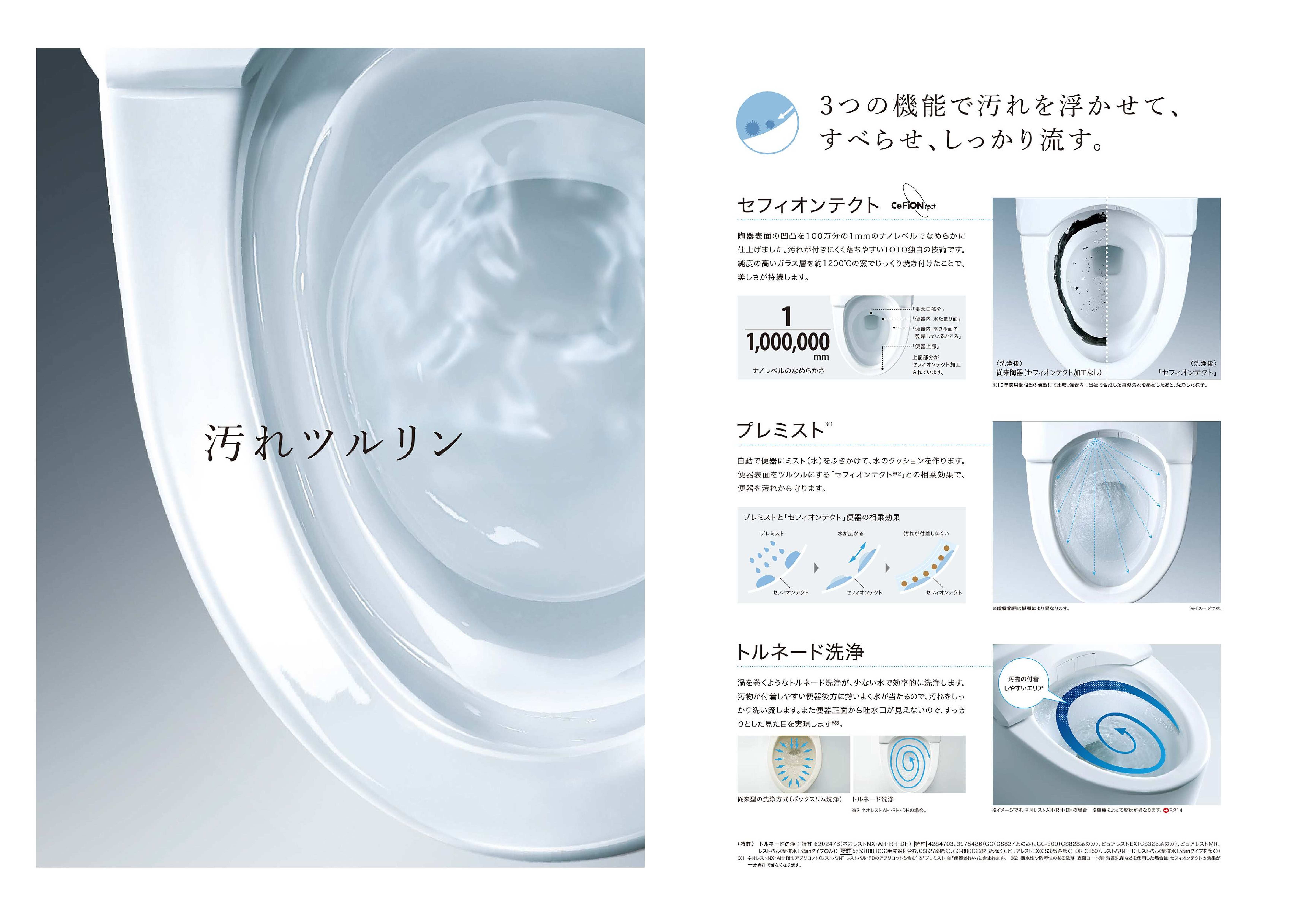 みずまわりん オンラインショップ / TOTO/GG1