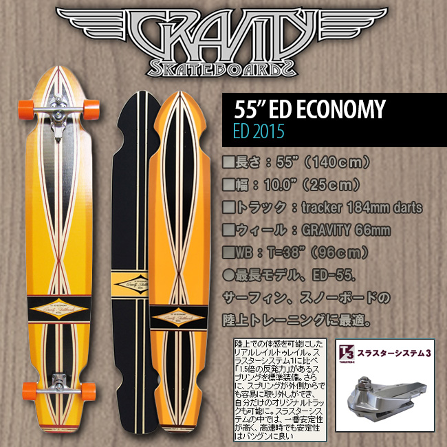 グラビティー GRAVITY