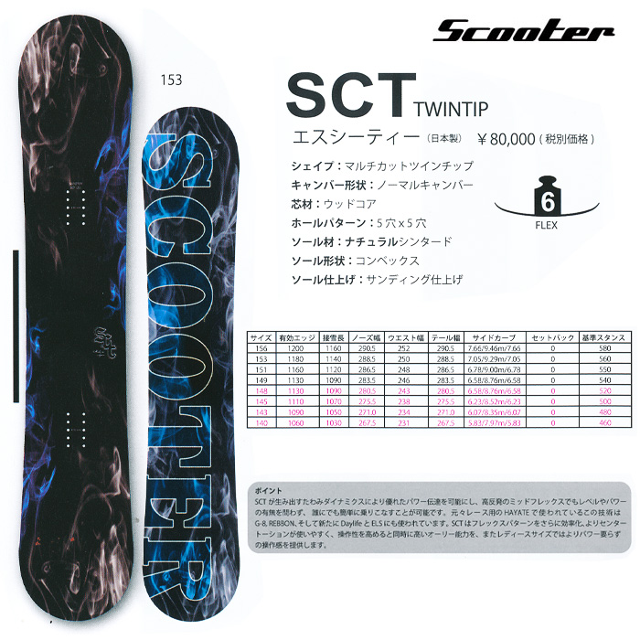 16-17 NEWモデル SCOOTER SCT エスシーティー 140-156 【スクーター