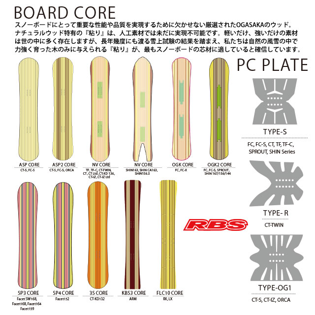 OGASAKA 21-22 (オガサカ) FC エフシー【日本正規品】RBS
