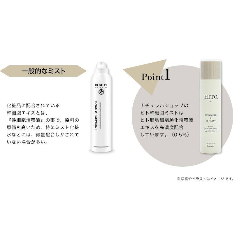 HITO.（ヒト）SCミスト 250g
