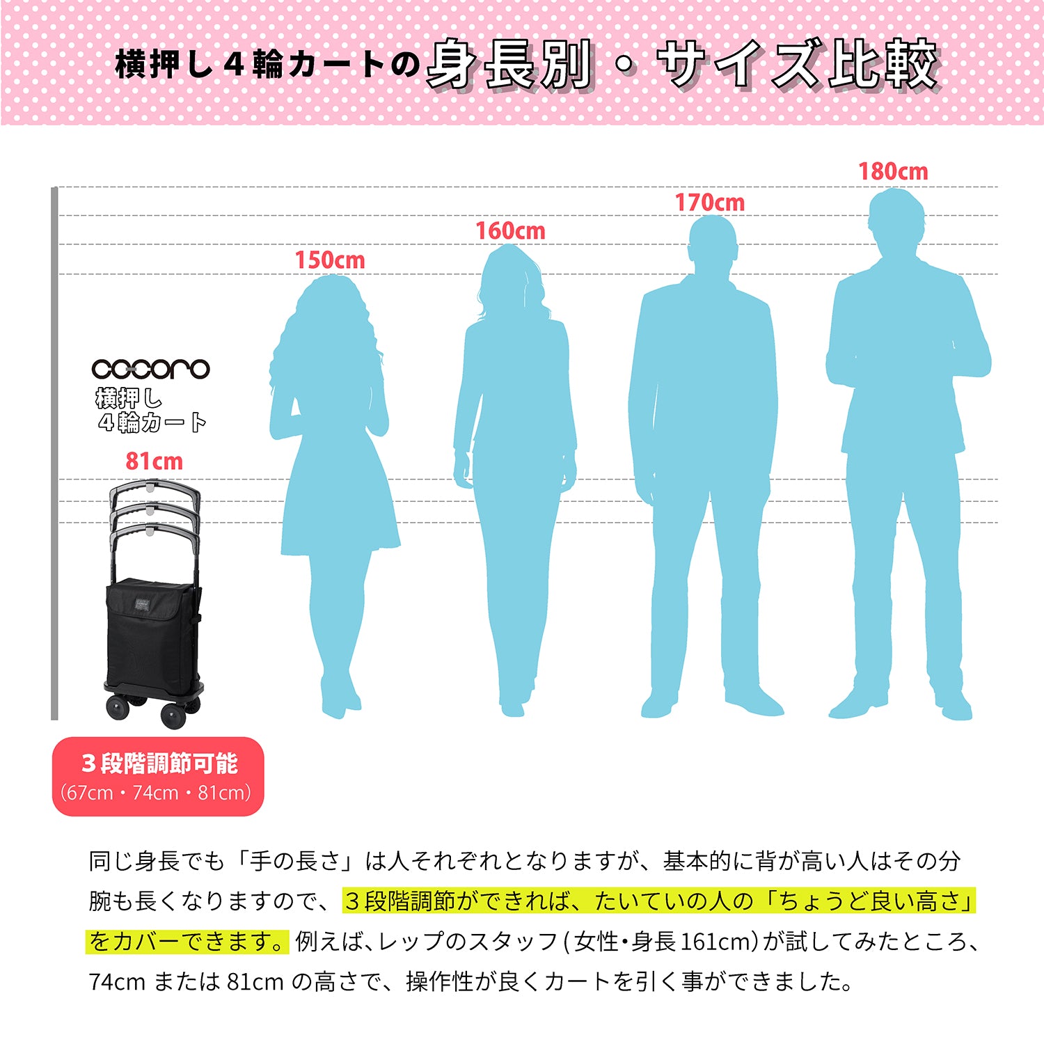 ココロ 横押し4輪カート デランナ ブラック – レップ公式オンラインストア