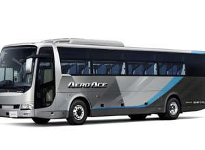 2007年9月の三菱ふそう エアロクィーン／エアロエースニュースまとめ