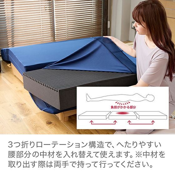 NEWカラー】スリープマジック 極厚マットレス 14.0 シングル | 高反発