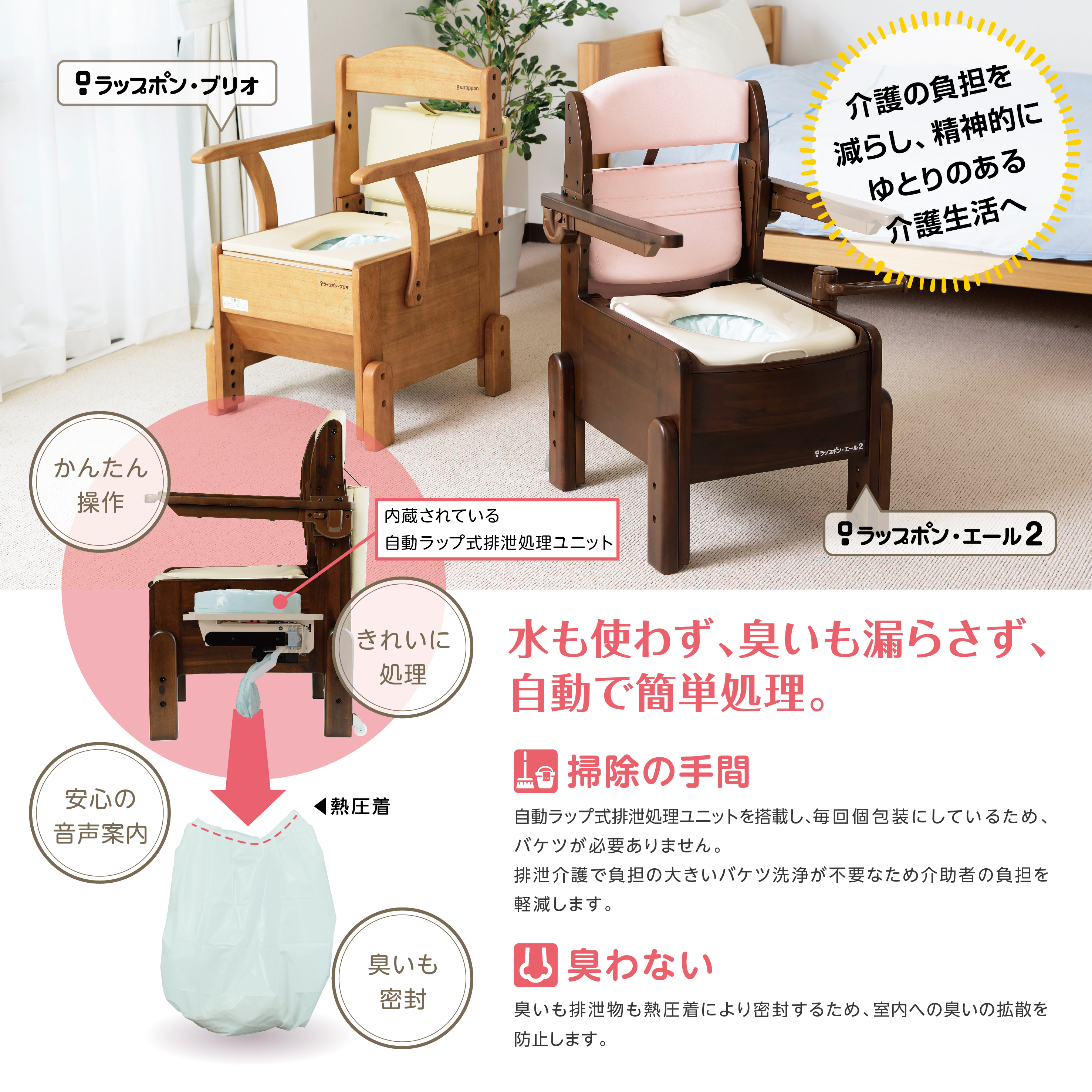 介護ロボットポータルサイト