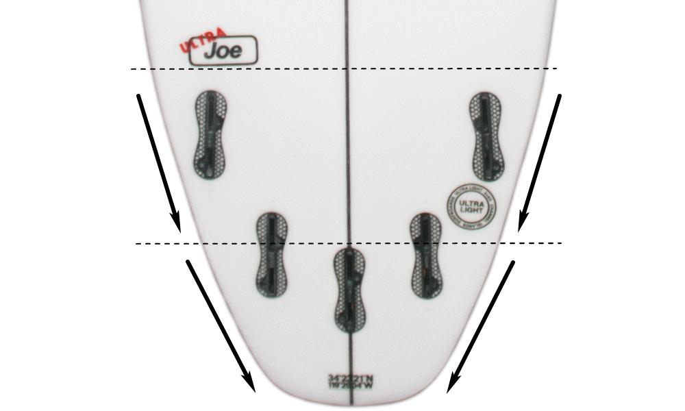 アルメリック ウルトラジョー（Ultra Joe） – サーフボード通販 Rubik surf