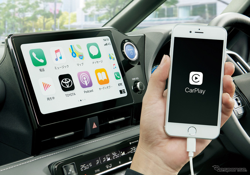 トヨタ車純正ディスプレイオーディオ」を換えるには？…キーワードから