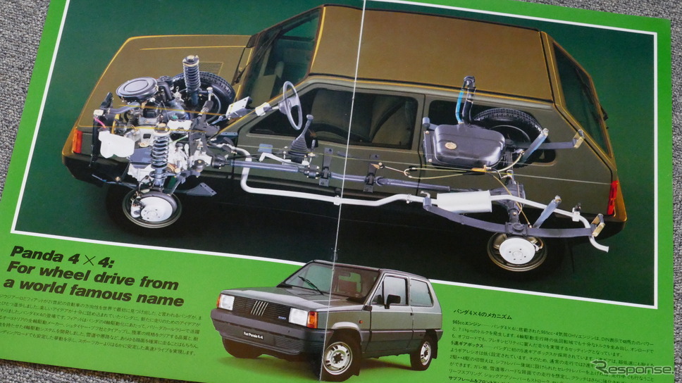 ハイメカニズムを詰め込んだ小粋なミニ4WDだった『パンダ4×4』という