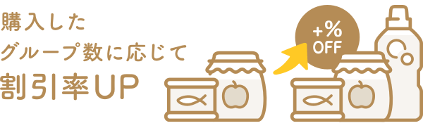 LOHACO - まとめ割とは