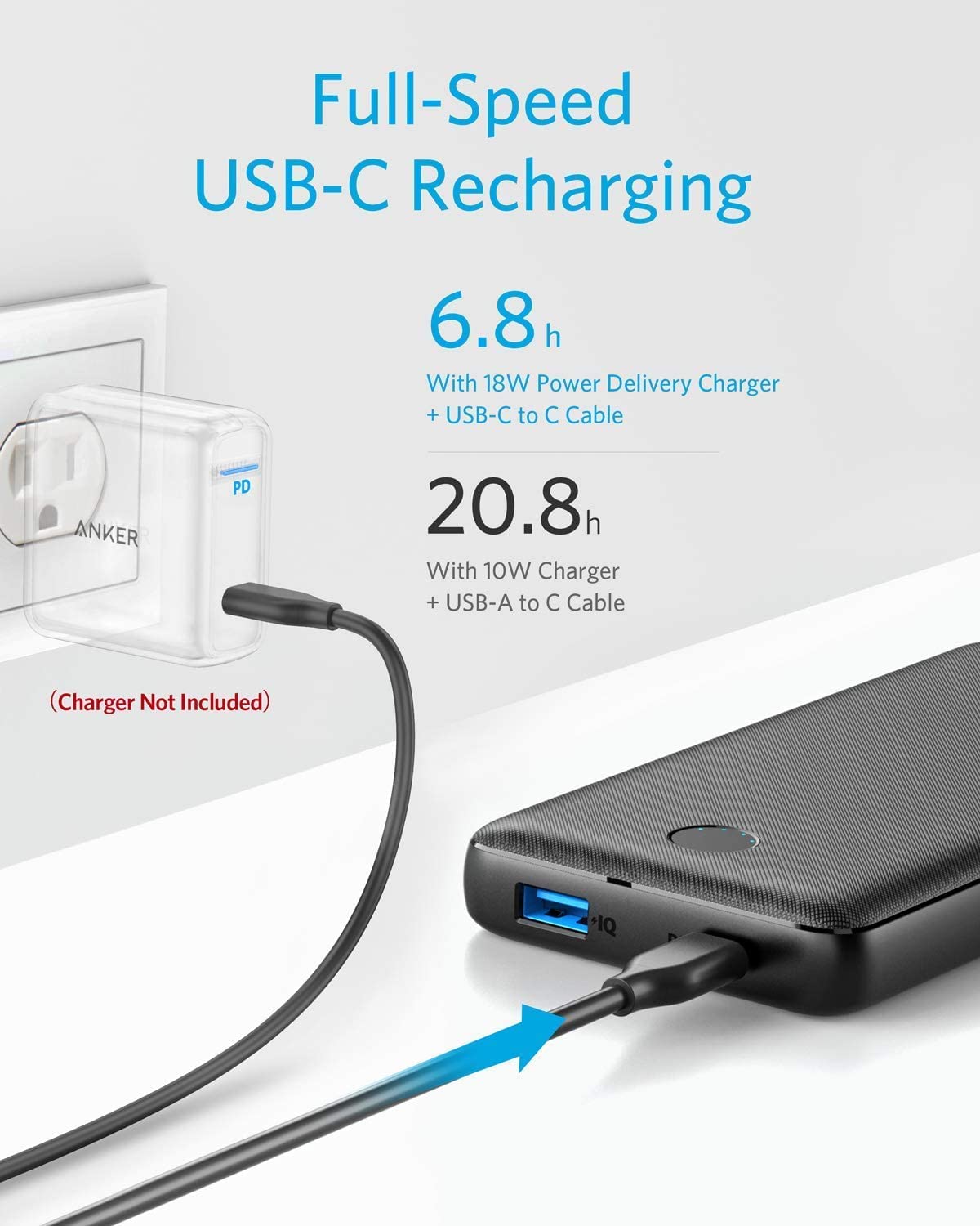 Anker 525 Power Bank 20000mAh | Portable Charger with 20W Power