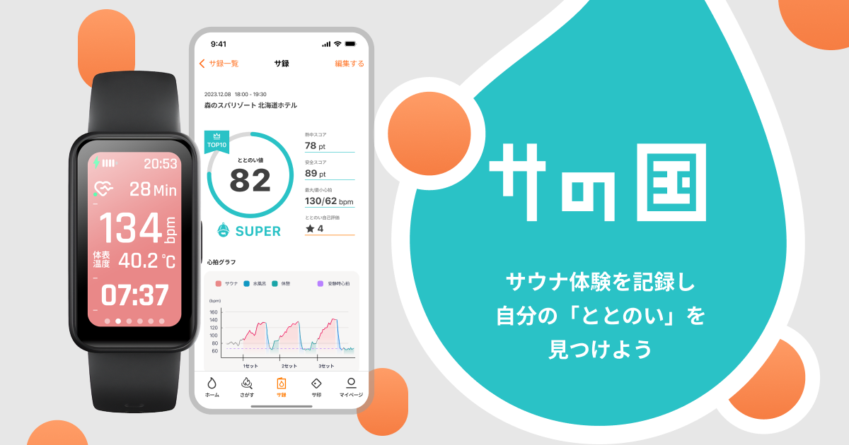 サの国 | 100plus Inc.