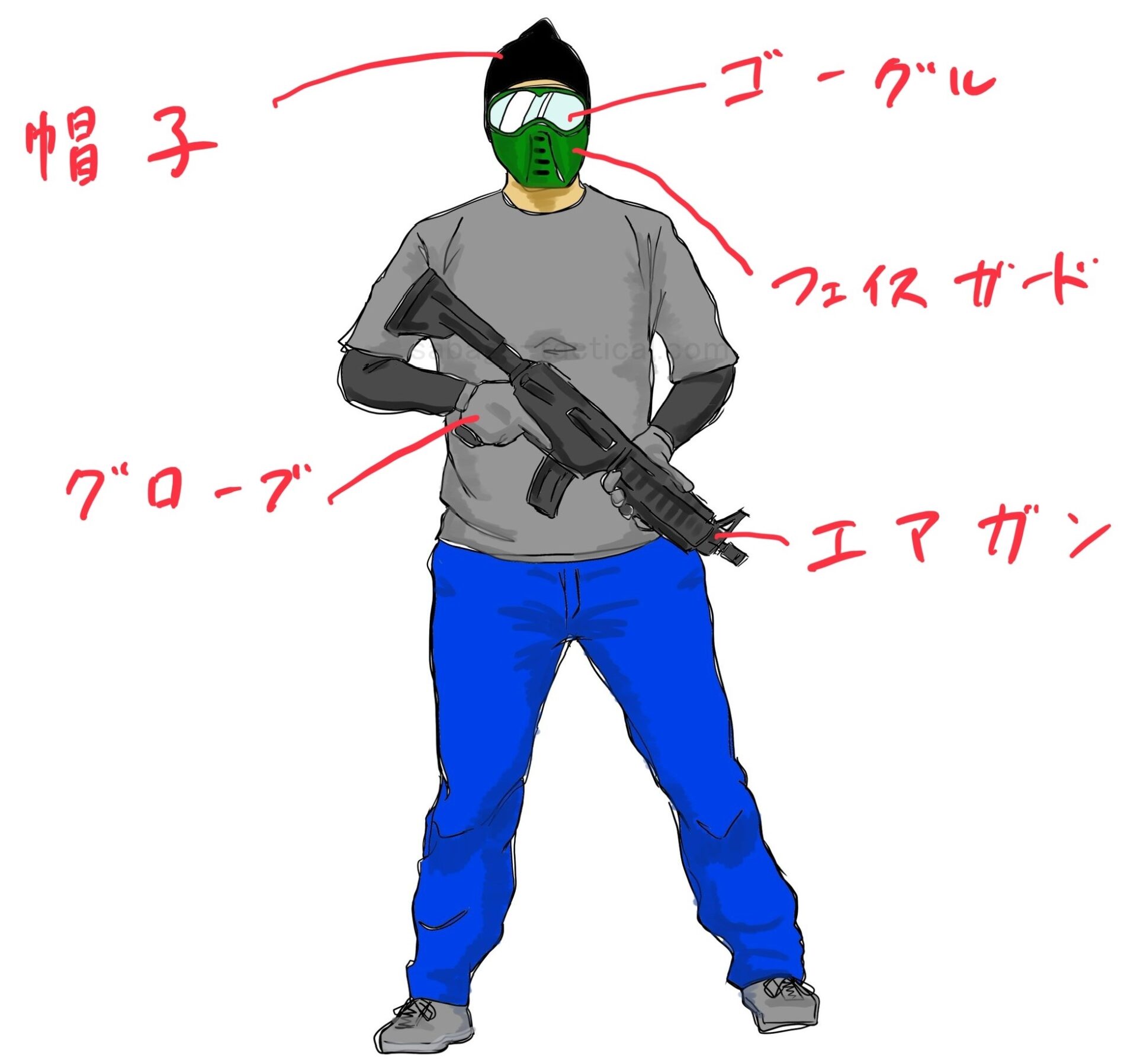 サバゲー初心者の不安、全部答えます｜いじめ・装備・服装・立ち回り