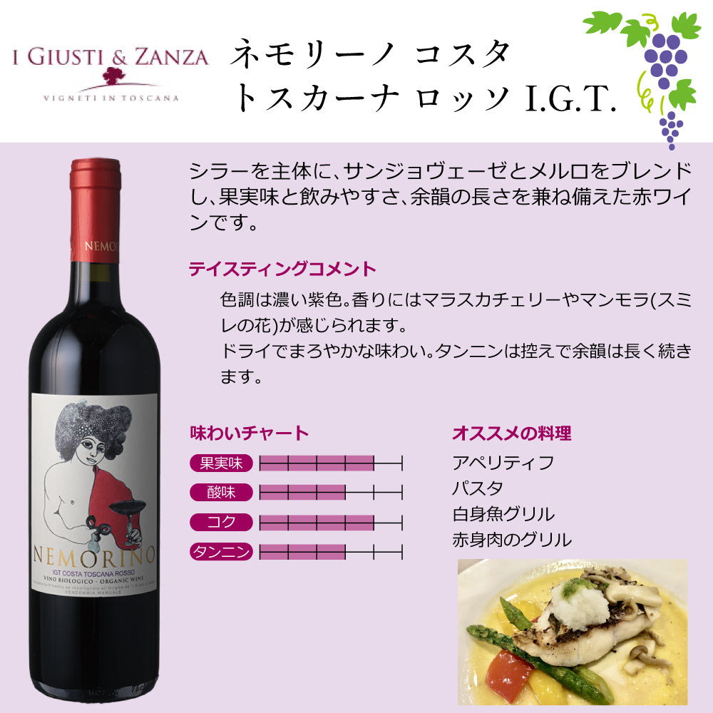 ナパ ハイランズ 赤白2本 飲み比べ ギフトセット | カベルネ