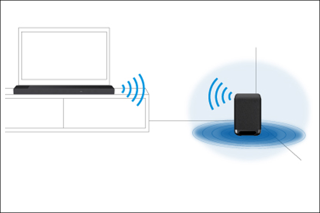 深みある低音 ワイヤレスサブウーファー SA-SW5 / SA-SW3 徹底比較